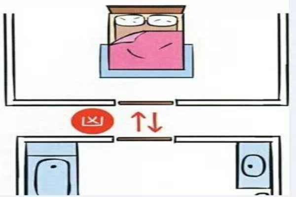 卧室风水 卧室风水